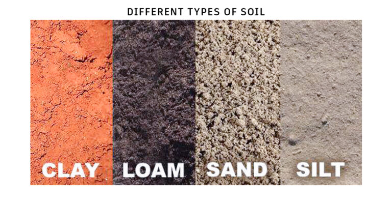 DIFFERENT SOIL FOR FOUNDATION - different types of soil