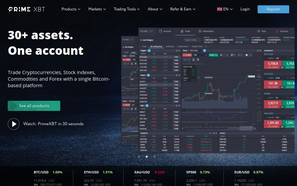 Comprehensive Review of PrimeXBT Broker Trading Made Easy Comprehensive Review of PrimeXBT Broker Trading Made Easy